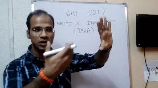 Multiple Inheritance in Java NO Ambiguity Problem