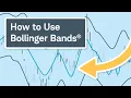 How to Use Bollinger Bands