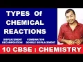 Chemical Reactions and Equations 10 CBSE Types Of Chemical Reactions