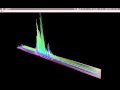 Real-time 3D spectrum visualisation using Processing