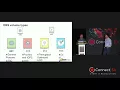 Couchbase on AWS - Connect Silicon Valley 2017