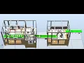 RobotStudio Simulation Physics Control and Smart Component