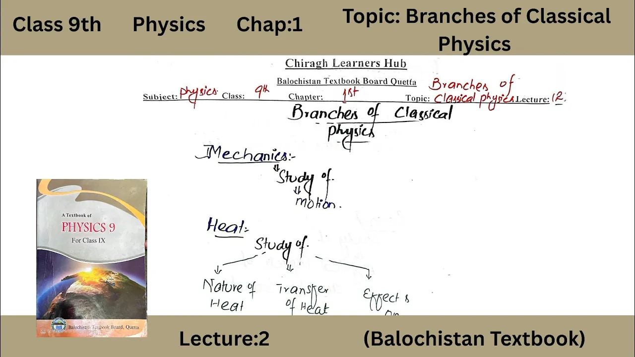 Branches Of Classical Physics ||Lecture#2||Balochistan Textbook Board||class9th||Chapter#1||Physics
