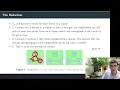 3SAT to independent set reduction