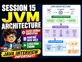 15 JVM Architecture in Java Class Loader Runtime Data Area Execution Engine Explained Sess 15