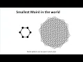 Moire Phenomena From Daily Observations to the Atomic Scale