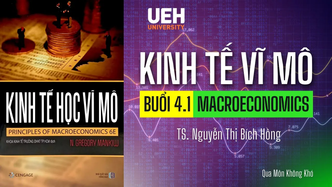 Buổi 4.1 | KINH TẾ VĨ MÔ (MACRO) - UEH | TS. Nguyễn Thị Bích Hồng