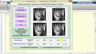 Image Compression Using Modified Haar Wavelet Transform Using Matlab Code