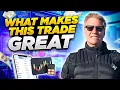 BBLG - What Makes This Trade Great