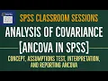 Analysis of Covariance ANCOVA in SPSS Concept Analysis Interpreting and Reporting ANCOVA
