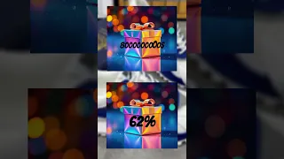 Mystery Luxury Gift Box Unboxing فتح صندوق الهدايا الفاخر الغامض 