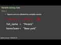 Variable naming conventions in Python