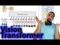 Vision Transformer ViT - An image is worth 16x16 words Paper Explained