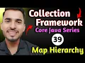 Map Interface Hierarchy Core Java Series