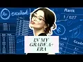Lagu EXAM SUPREMACY : rank #1 + perfect 100% scores on auto-pilot