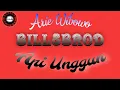 Download Lagu Arie Wibowo BILL\u0026BROD - Api Unggun (karaoke)