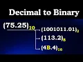 EP-1 Convert Decimal 75 25 to Binary Octal Hexadecimal Number System Conversion Tutorial