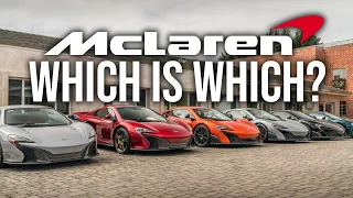 McLaren Models Explained McLaren Identification