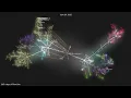 1 Year of Code in 3 Minutes The Evolution of Flow-Like Gource
