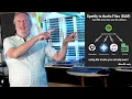 Download Lagu Spotify-afspeellijsten overzetten naar Serato, Rekordbox, Music en meer | StAF-zelfstudie [alleen...