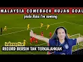 Download Lagu INDOREACTION MALAYSIA COMEBACK TAK TERKALAHKAN... 
