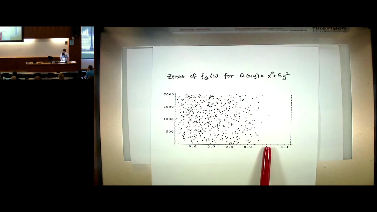 CTNT 2018 - "L-functions and the Riemann Hypothesis" (Lecture 4) by Keith Conrad
