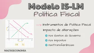 Modelo IS/LM ~ Política Fiscal