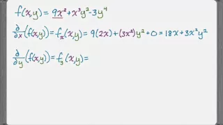 Partial Derivative Examples