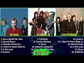 Download Lagu Greatest Love Songs Of the 80s Playlist - Soft Rock Ballads Songs Vol.4
