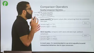 JavaScript Operators - Part II