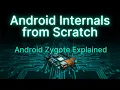 Android Internals From Scratch Episode 11 Android Zygote Explained Process Forking Copy-on-Write