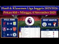 Hasil Liga Inggris Tadi Malam - LIVERPOOL vs ASTON VILLA - EPL 2025/2026 Pekan 10