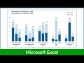 How to make a Stacked Clustered Bar Chart with 3 categories in Excel
