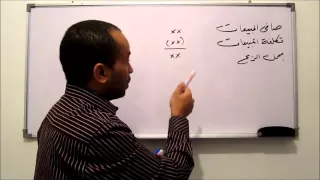 المحاسبة المالية      قائمة الدخل   دندنها