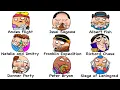 Every CANNIBAL Killer Explored in 17 Minutes