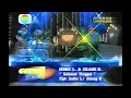 Download Lagu Indra Lesmana feat Gilang Ramadhan _ Selamat Tinggal