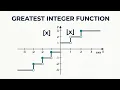 GIF greatest integer function for IIT JEE and GATE