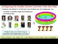 Java Parallel Streams Internals Configuring the Common Fork-Join Pool