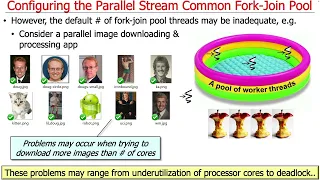 Java Parallel Streams Internals Configuring the Common Fork-Join Pool