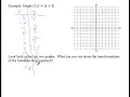 A2 2 7 Absolute Value Functions and Graphs