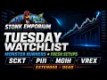 Tuesday Stock Watchlist SCKT PIII MGIH Monster Continuations Aug 11 2026