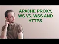 Apache proxy ws vs wss and https