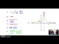 17-Graphing Rational Functions using RATEY Part 2
