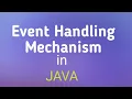 Event Handling Mechanism