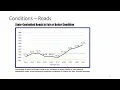 Advancing Asset Management at INDOT