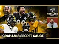 How Steelers Patrick Graham Sets Up Derrick Harmon Defensive Front is Secret Sauce to Scheme