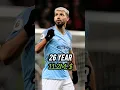 Download Lagu 🇦🇷 💰 Sergio Aguero  Argentina legendary Journey in the World of Football ⚽ (1-35) Age