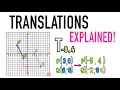 Geometry Translations Explained
