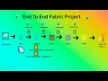 Microsoft Fabric End-to-End Project Medallion Architecture Demo Pyspark Notebook Data Pipeline