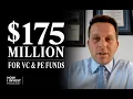 Unlocking 175M Raising Venture Private Equity Capital with SBICs